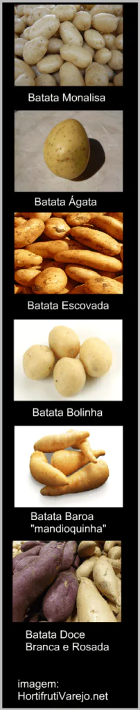 como comprar batata